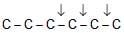 Structural Isomerism | Chemistry Class 11 - NEET